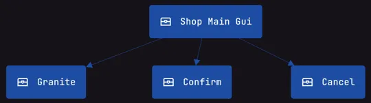 Base Sell Shop Webpanel