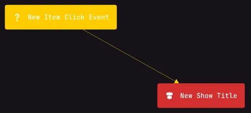 link-event-to-title